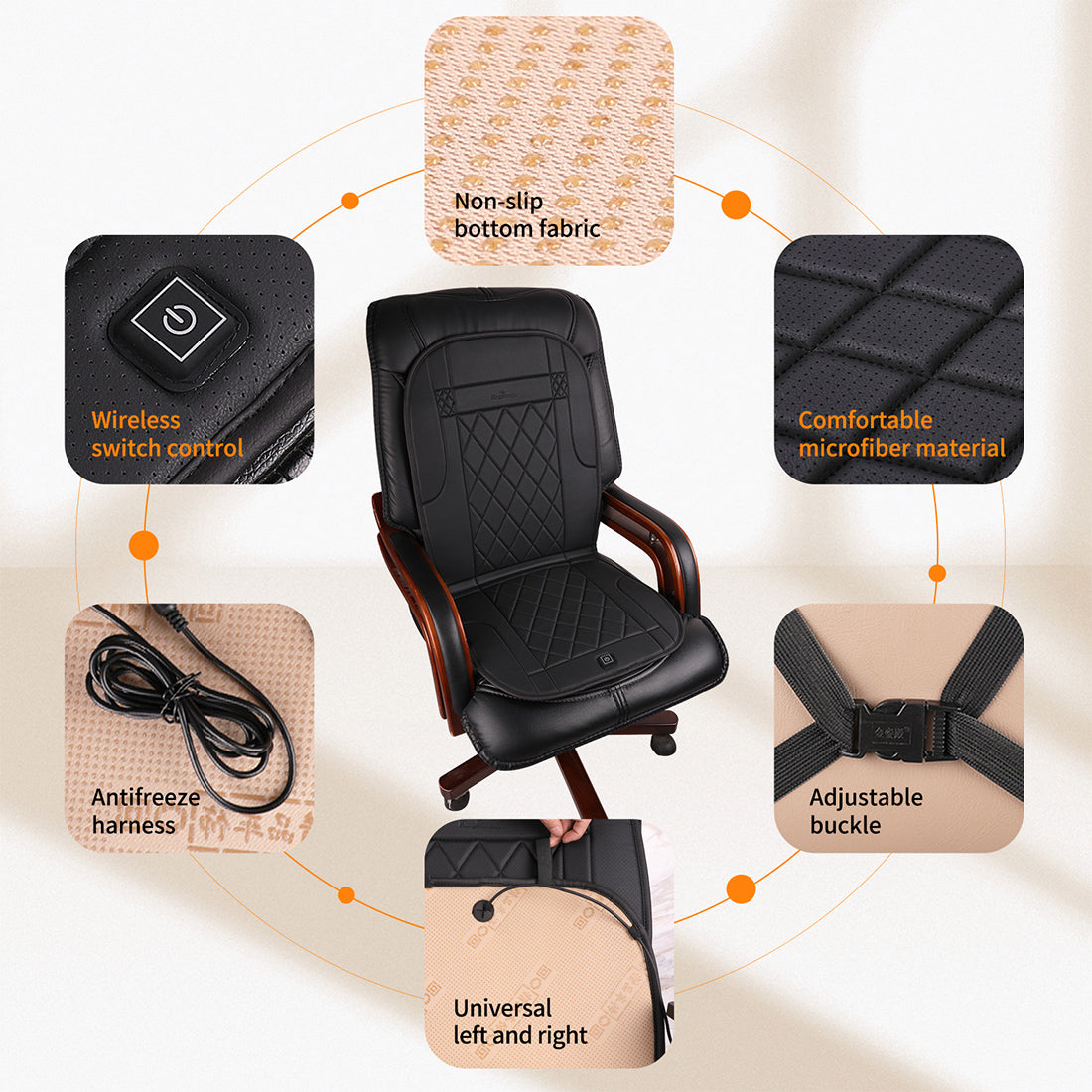 KINGLETING Heated Seat Cushion with Pressure Sensitive Switch, Heat Seat Cover for Home, Office Chair and More(Back and Seat)