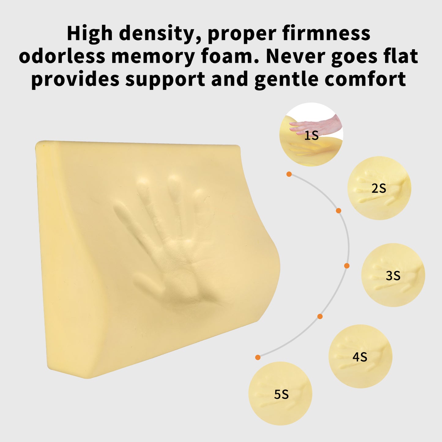 Memory Foam Lumbar Support Pillow for Car - Mid/Lower Back Support Cushion for Car Seat (Grey)